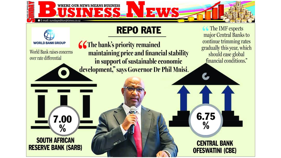 CBE holds repo rate despite falling inflation, SARB cut